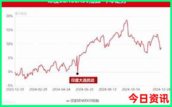舟山三日游旅游攻略